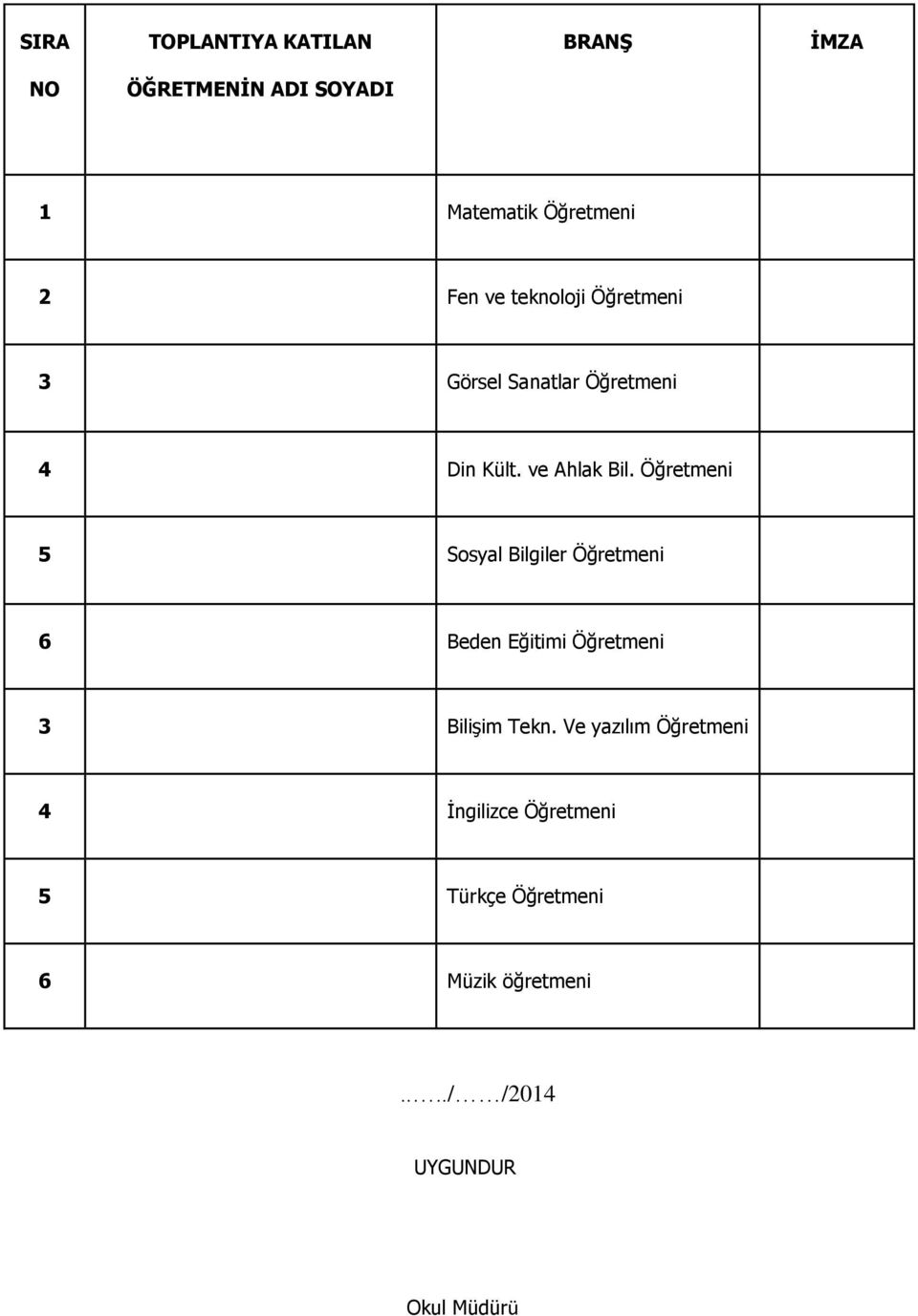 Öğretmeni 5 Sosyal Bilgiler Öğretmeni 6 Beden Eğitimi Öğretmeni 3 Bilişim Tekn.