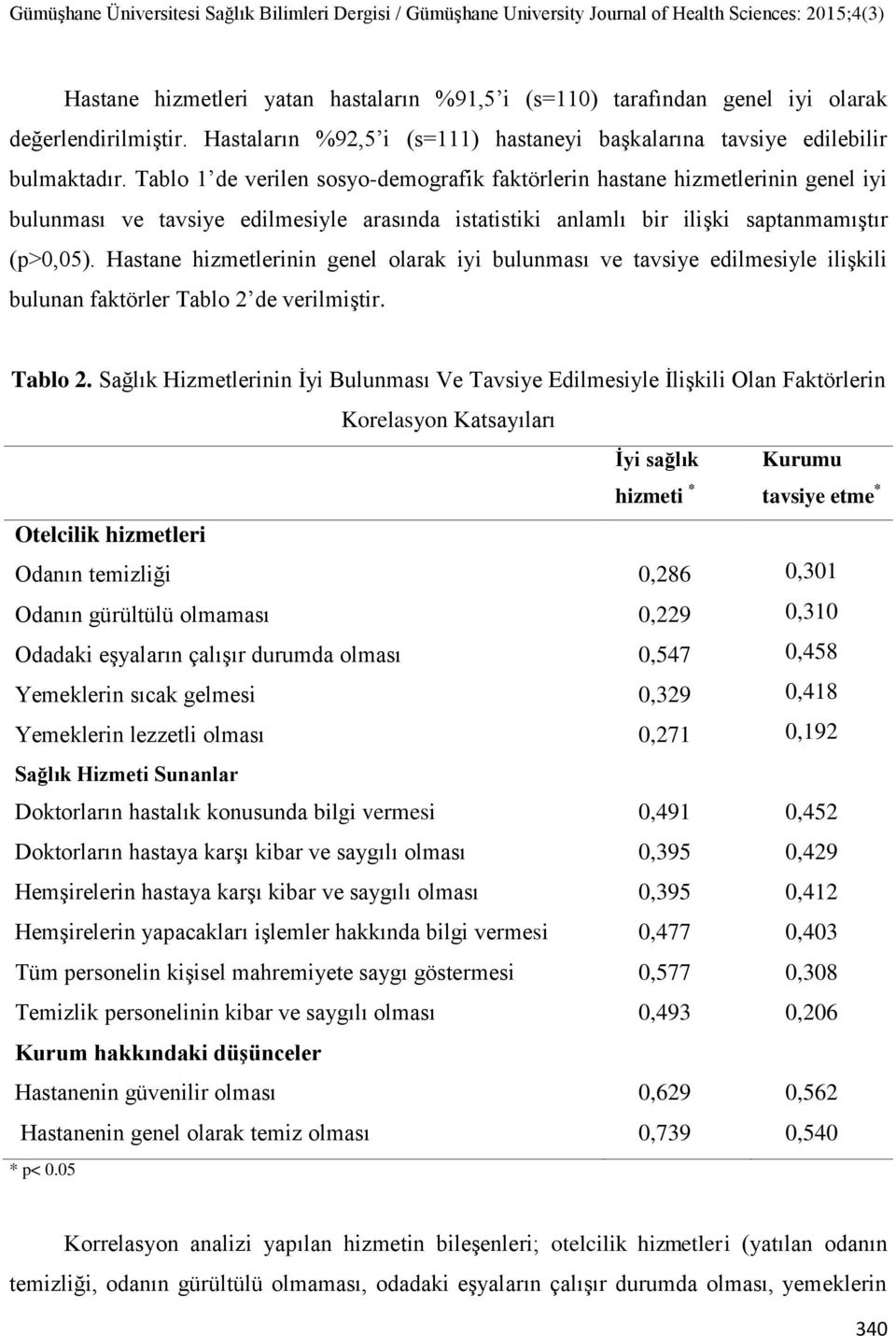 Hastane hizmetlerinin genel olarak iyi bulunması ve tavsiye edilmesiyle ilişkili bulunan faktörler Tablo 2 