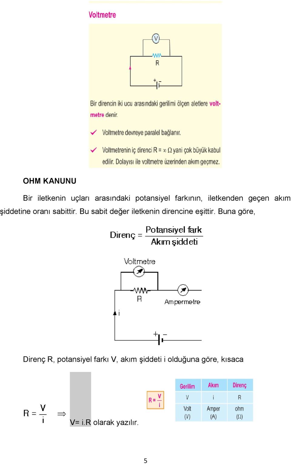 Bu sabit değer iletkenin direncine eşittir.