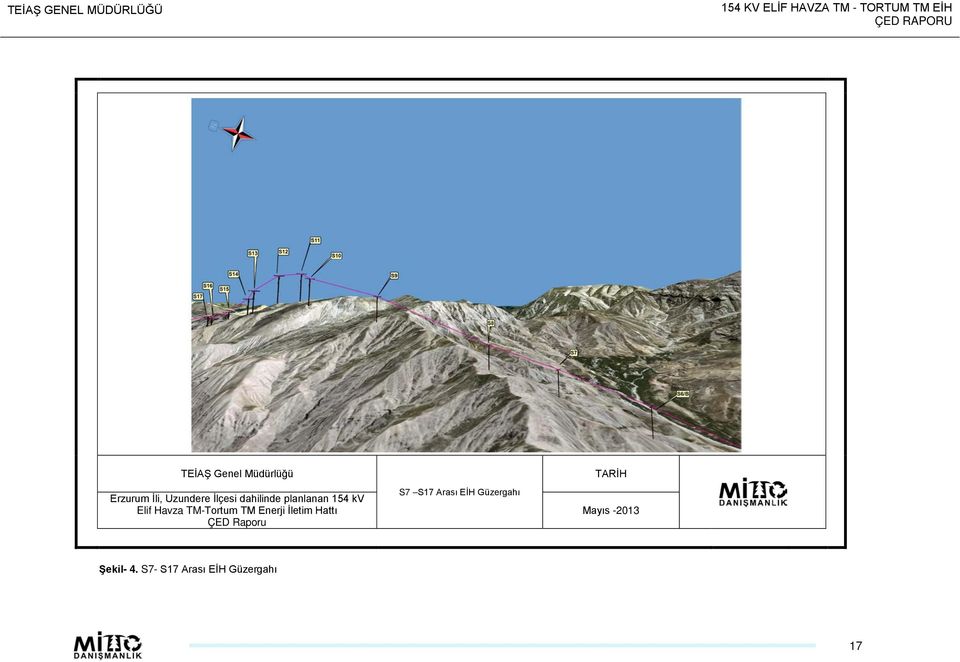 Enerji İletim Hattı ÇED Raporu S7 S17 Arası EİH