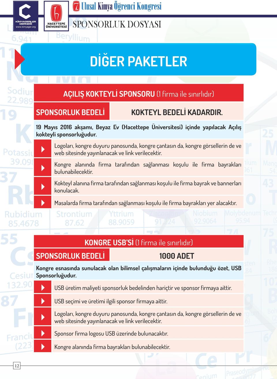 Logoları, kongre duyuru panosunda, kongre çantasın da, kongre görsellerin de ve web sitesinde yayınlanacak ve link verilecektir.