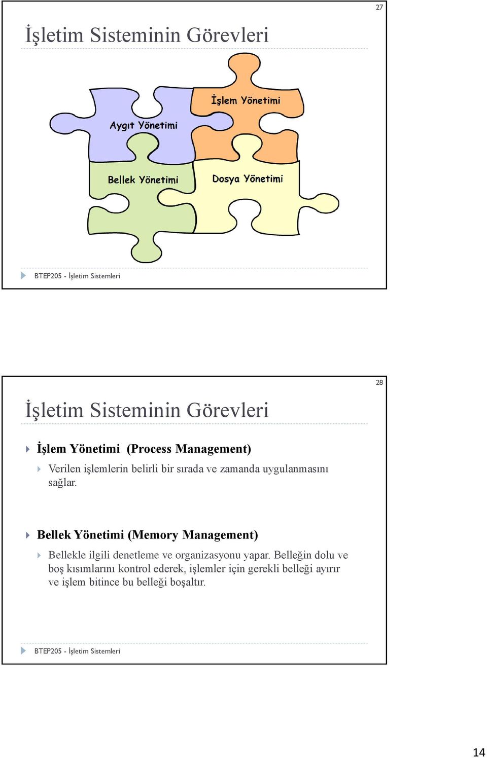 Bellek Yönetimi (Memory Management) Bellekle ilgili denetleme ve organizasyonu yapar.