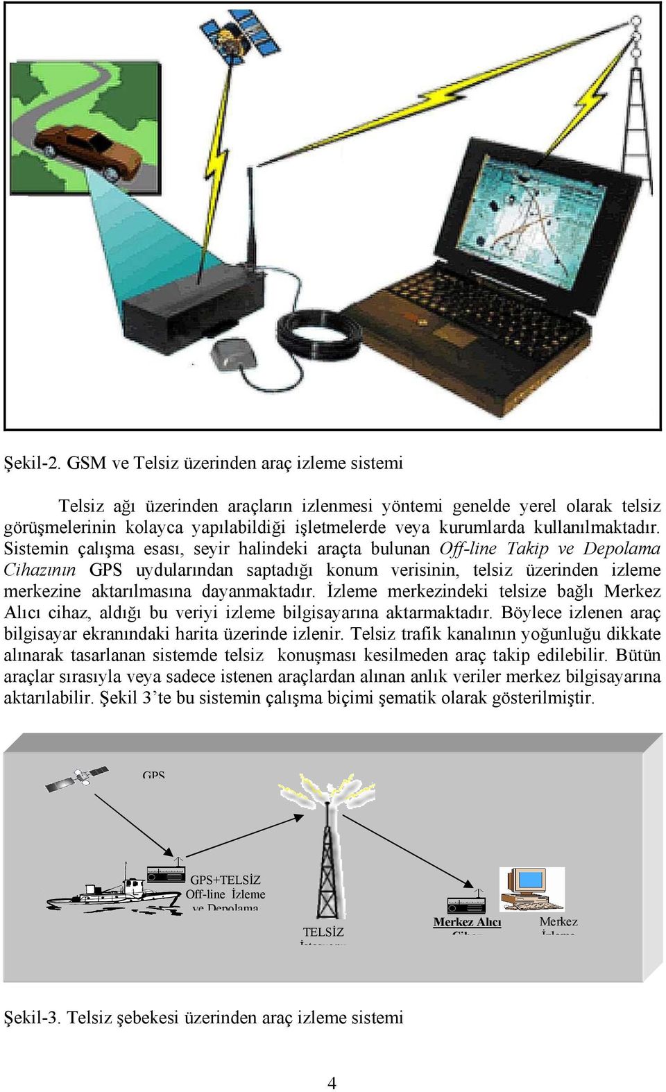 kullanılmaktadır.