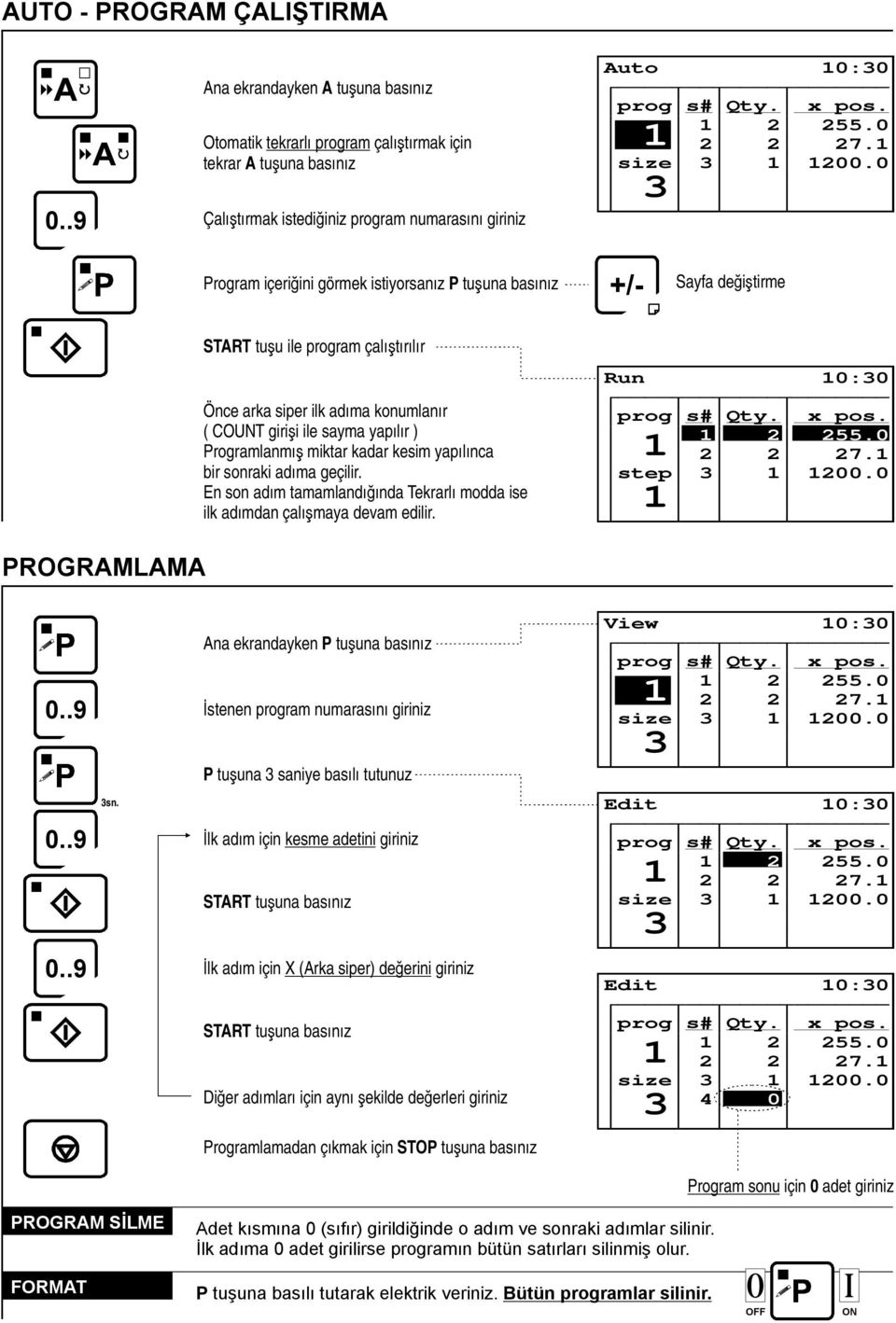 miktarkadarkesimyapılınca birsonrakiadıma geçilir. Enson adımtamamlandığındatekrarlı modda ise ilk adımdançalışmaya devamedilir. Run 10:30 progs# Qty. x pos. 1 2 255.