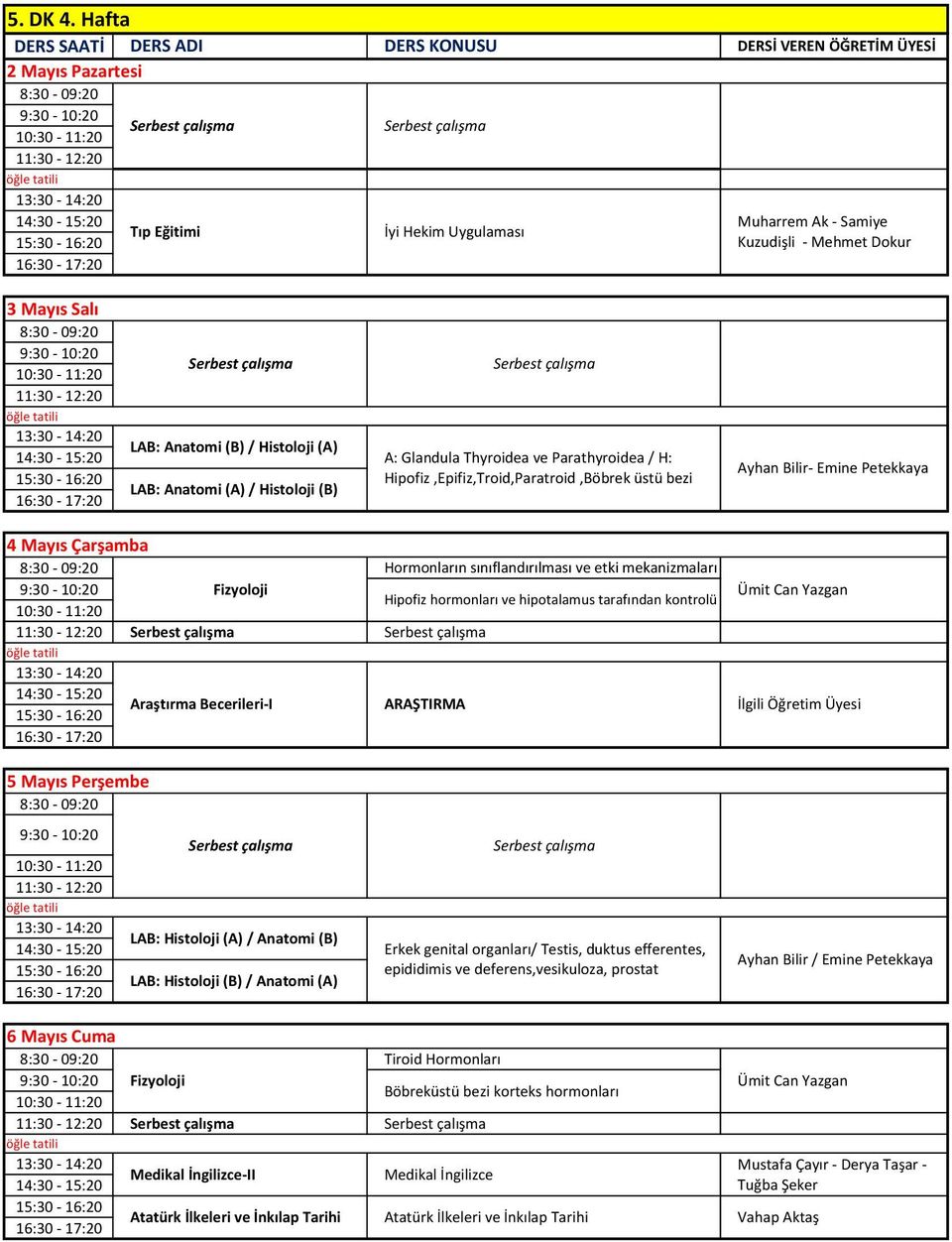 Parathyroidea / H: Hipofiz,Epifiz,Troid,Paratroid,Böbrek üstü bezi - Emine Petekkaya 4 Mayıs Çarşamba Hormonların sınıflandırılması ve etki