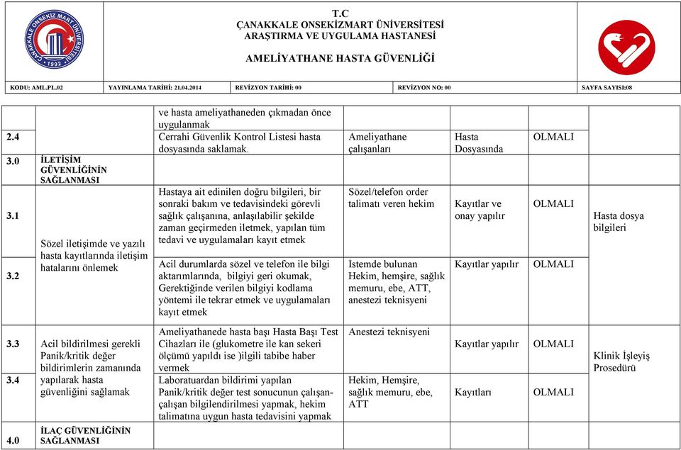 zaman geçirmeden iletmek, yapılan tüm tedavi ve uygulamaları kayıt etmek Acil durumlarda sözel ve telefon ile bilgi aktarımlarında, bilgiyi geri okumak, Gerektiğinde verilen bilgiyi kodlama yöntemi