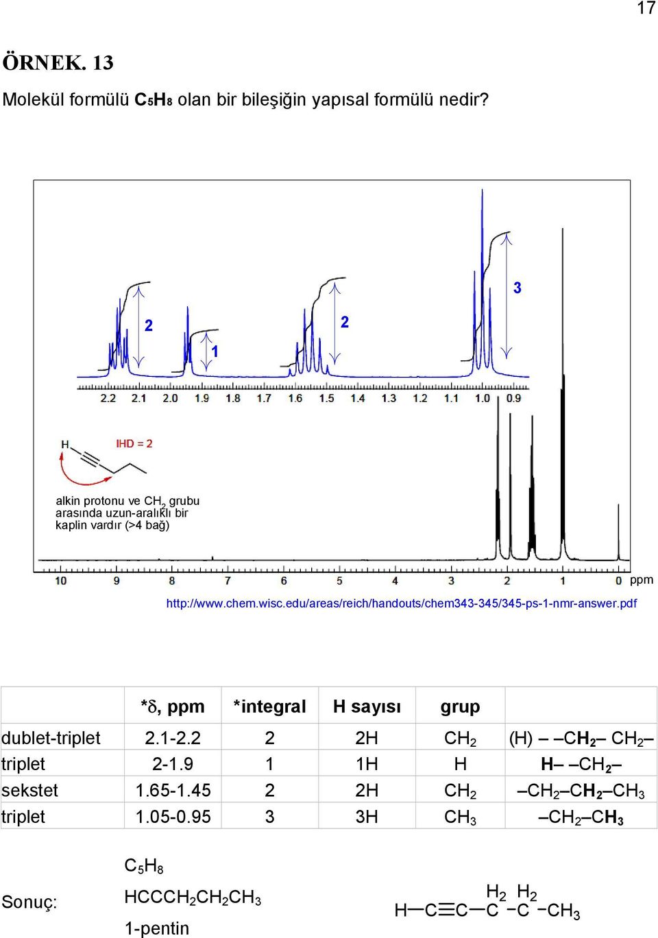 wisc.edu/areas/reich/handouts/chem4-45/45-ps-1-nmr-answer.