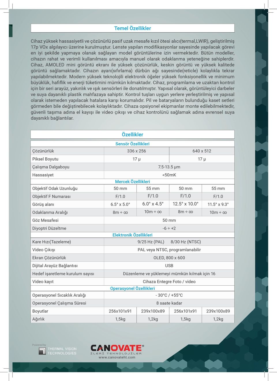 Bütün modeller, cihazın rahat ve verimli kullanılması amacıyla manuel olarak odaklanma yeteneğine sahiplerdir.