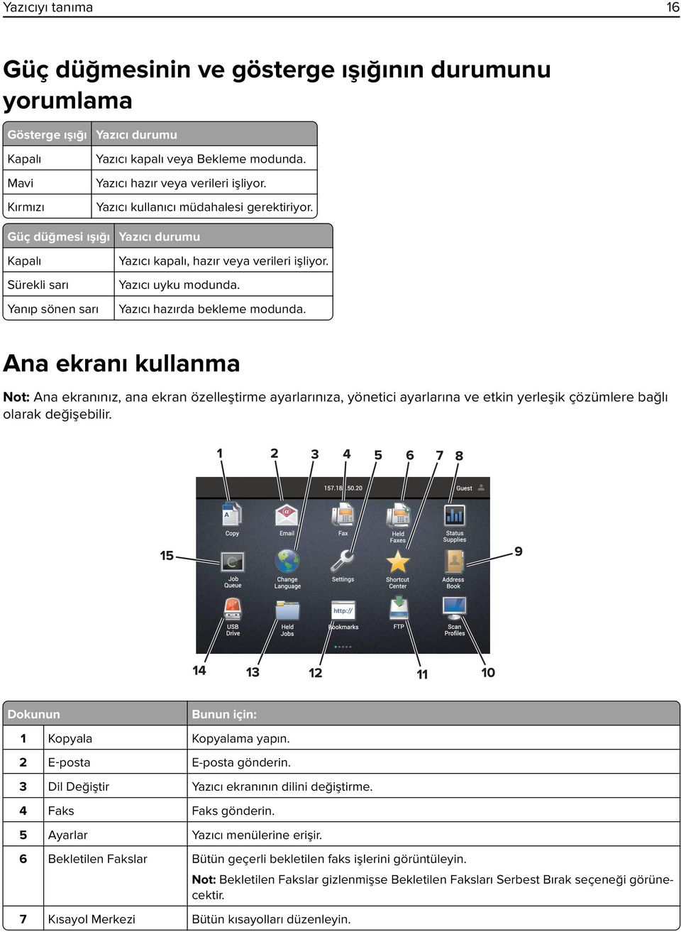 Yazıcı hazırda bekleme modunda. Ana ekranı kullanma Not: Ana ekranınız, ana ekran özelleştirme ayarlarınıza, yönetici ayarlarına ve etkin yerleşik çözümlere bağlı olarak değişebilir.