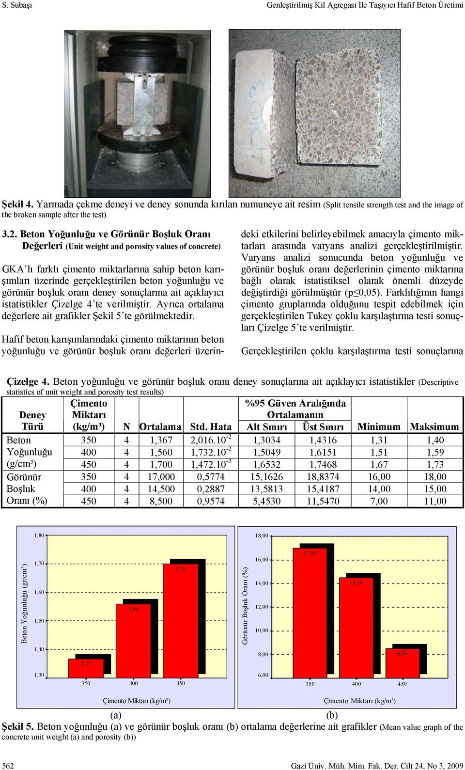 Beton Yoğunluğu ve Görünür Boşluk Oranı Değerleri (Unit weight and porosity values of concrete) GKA lı farklı çimento miktarlarına sahip beton karışımları üzerinde gerçekleştirilen beton yoğunluğu ve