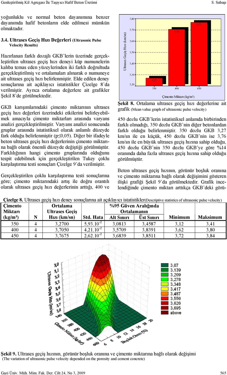 yüzeylerinden iki farklı doğrultuda gerçekleştirilmiş ve ortalamaları alınarak o numuneye ait ultrases geçiş hızı belirlenmiştir.