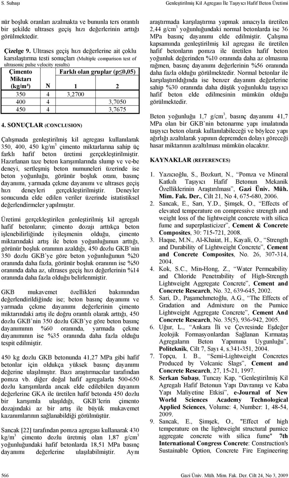 Ultrases geçiş hızı değerlerine ait çoklu karsılaştırma testi sonuçları (Multiple comparison test of ultrasonic pulse velocity results) Çimento Farklı olan gruplar (p 0,05) Miktarı (kg/m³) N 1 2 4