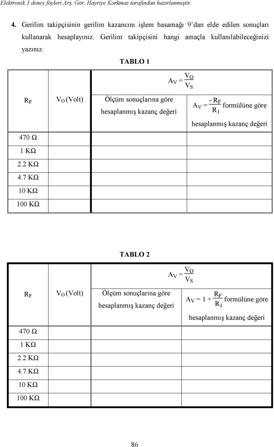 TABLO 1 A V = V O V S R F V O (Volt) Ölçüm sonuçlarına göre hesaplanmış kazanç değeri A V = - R F R 1 formülüne göre hesaplanmış