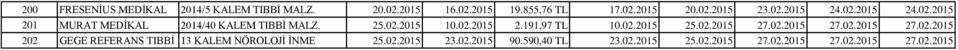 02.2015 25.02.2015 27.02.2015 27.02.2015 27.02.2015 202 GEGE REFERANS TIBBİ 13 KALEM NÖROLOJİ İNME 25.