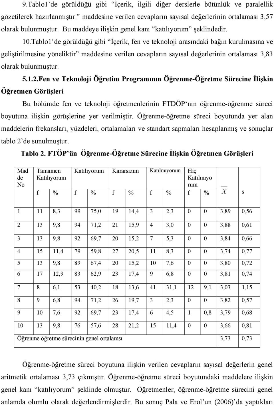 Tablo1 de görüldüğü gibi İçerik, fen ve teknoloji arasındaki bağın kurulmasına ve geliştirilmesine yöneliktir maddesine verilen cevapların sayısal değerlerinin ortalaması 3,83 olarak bulunmuştur. 5.1.2.