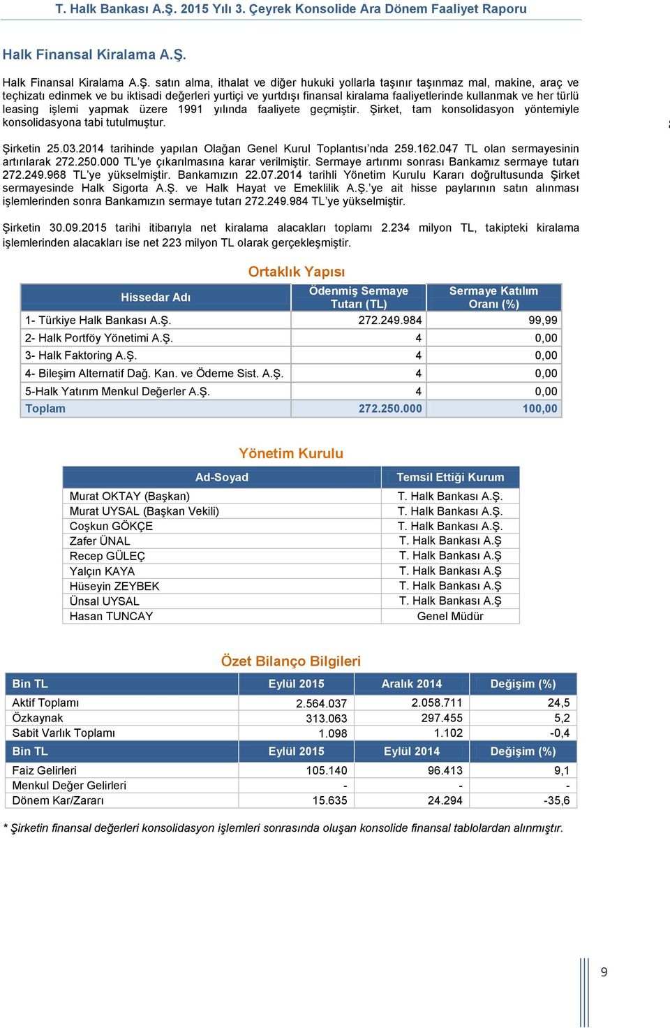 satın alma, ithalat ve diğer hukuki yollarla taşınır taşınmaz mal, makine, araç ve teçhizatı edinmek ve bu iktisadi değerleri yurtiçi ve yurtdışı finansal kiralama faaliyetlerinde kullanmak ve her