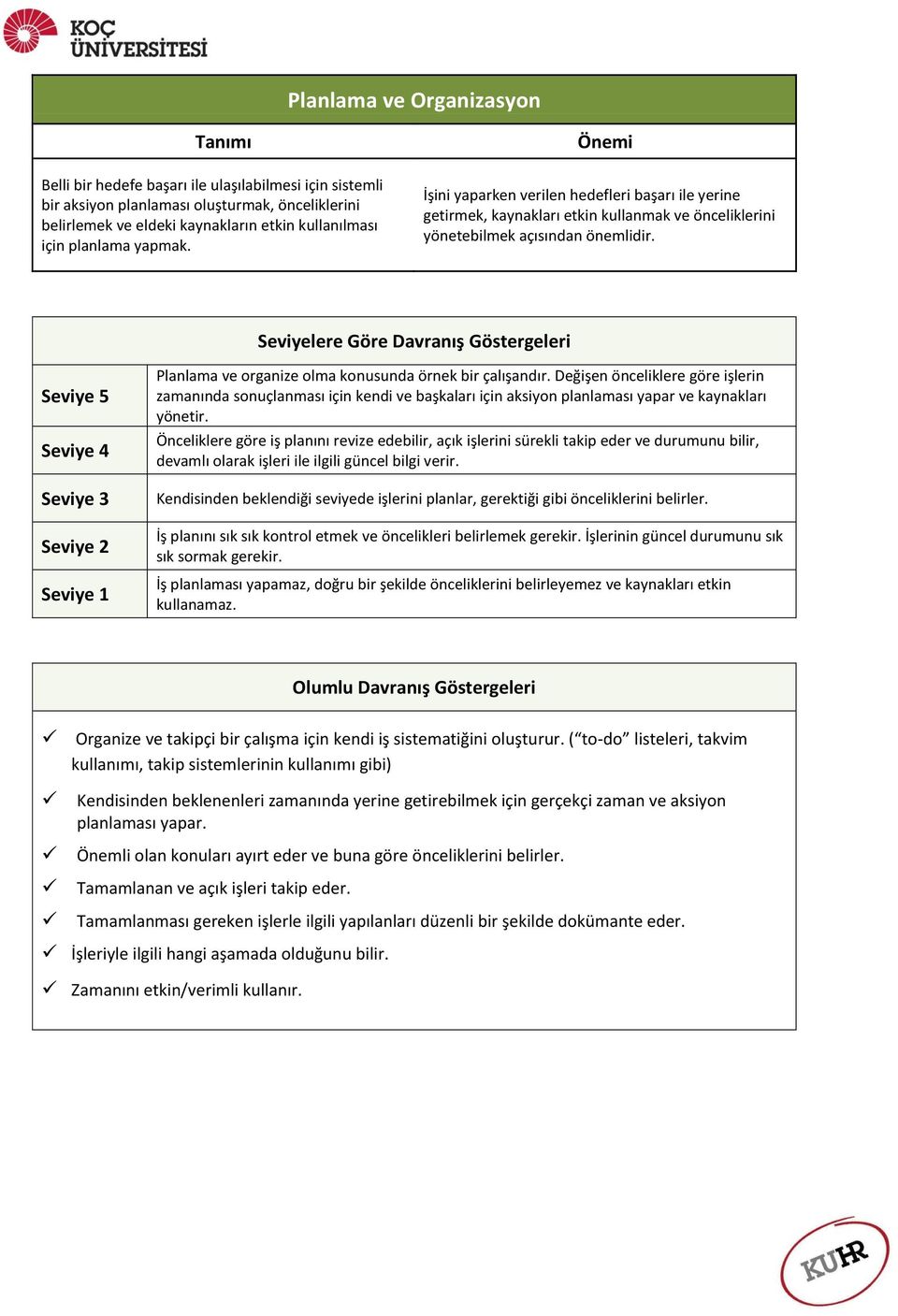 Planlama ve organize olma konusunda örnek bir çalışandır. Değişen önceliklere göre işlerin zamanında sonuçlanması için kendi ve başkaları için aksiyon planlaması yapar ve kaynakları yönetir.