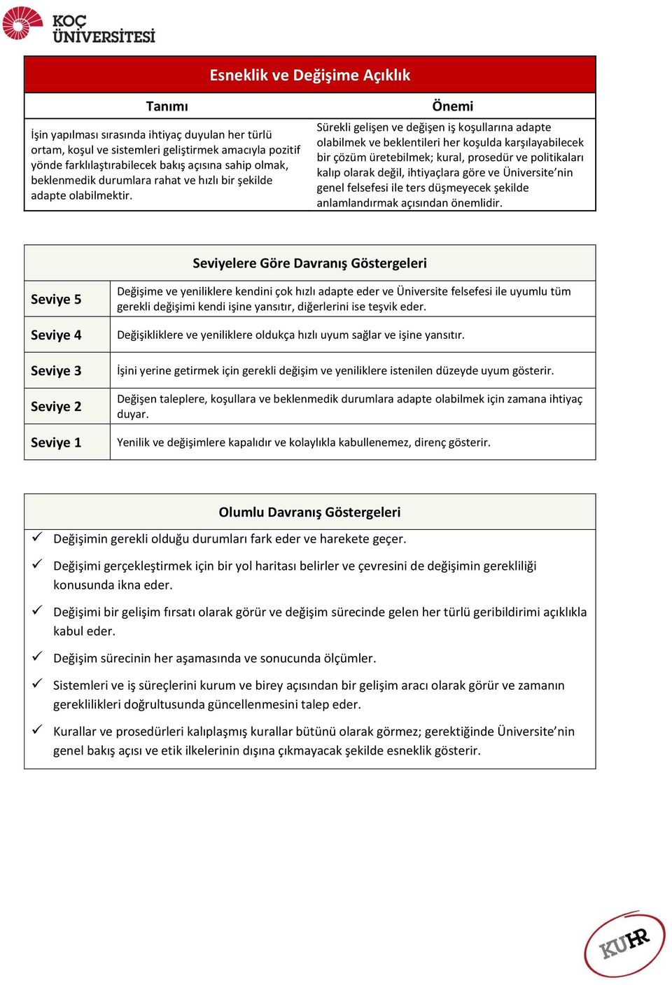 Sürekli gelişen ve değişen iş koşullarına adapte olabilmek ve beklentileri her koşulda karşılayabilecek bir çözüm üretebilmek; kural, prosedür ve politikaları kalıp olarak değil, ihtiyaçlara göre ve