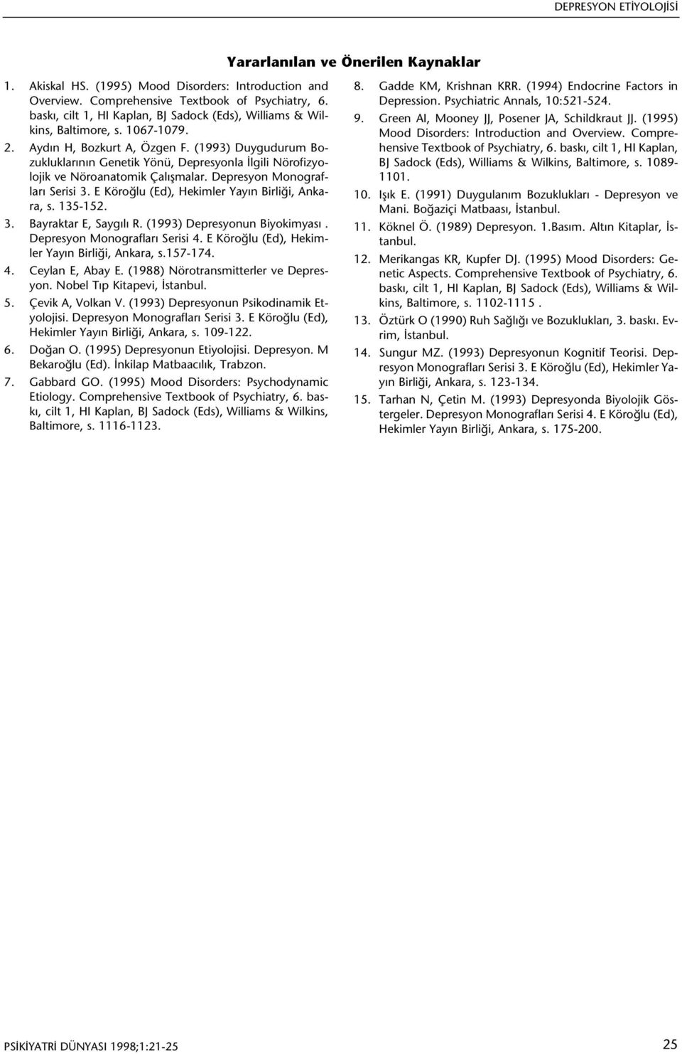 (1993) Duygudurum Bozukluklarýnýn Genetik Yönü, Depresyonla Ýlgili Nörofizyolojik ve Nöroanatomik Çalýþmalar. Depresyon Monograflarý Serisi 3. E Köroðlu (Ed), Hekimler Yayýn Birliði, Ankara, s.