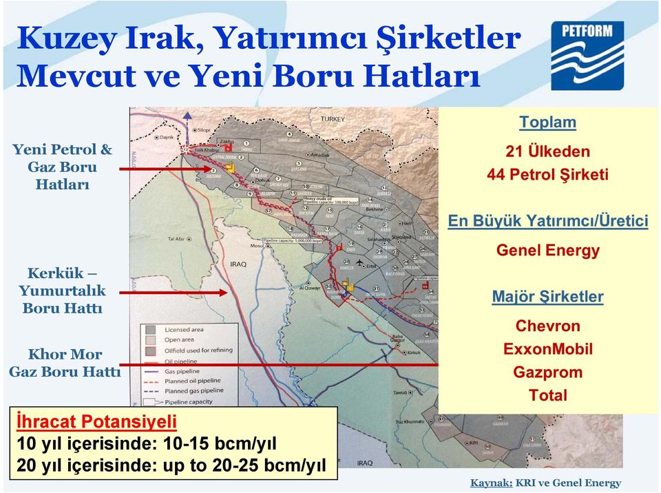 Gaz Boru Hattı İhracat Potansiyeli 10 yıl içerisinde: 10-15