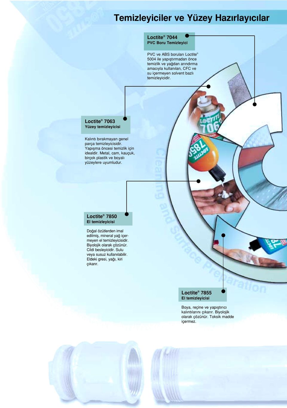 Metal, cam, kauçuk, birçok plastik ve boyal yüzeylere uyumludur. Loctite 7850 El temizleyicisi Do al özütlerden imal edilmifl, mineral ya içermeyen el temizleyicisidir.