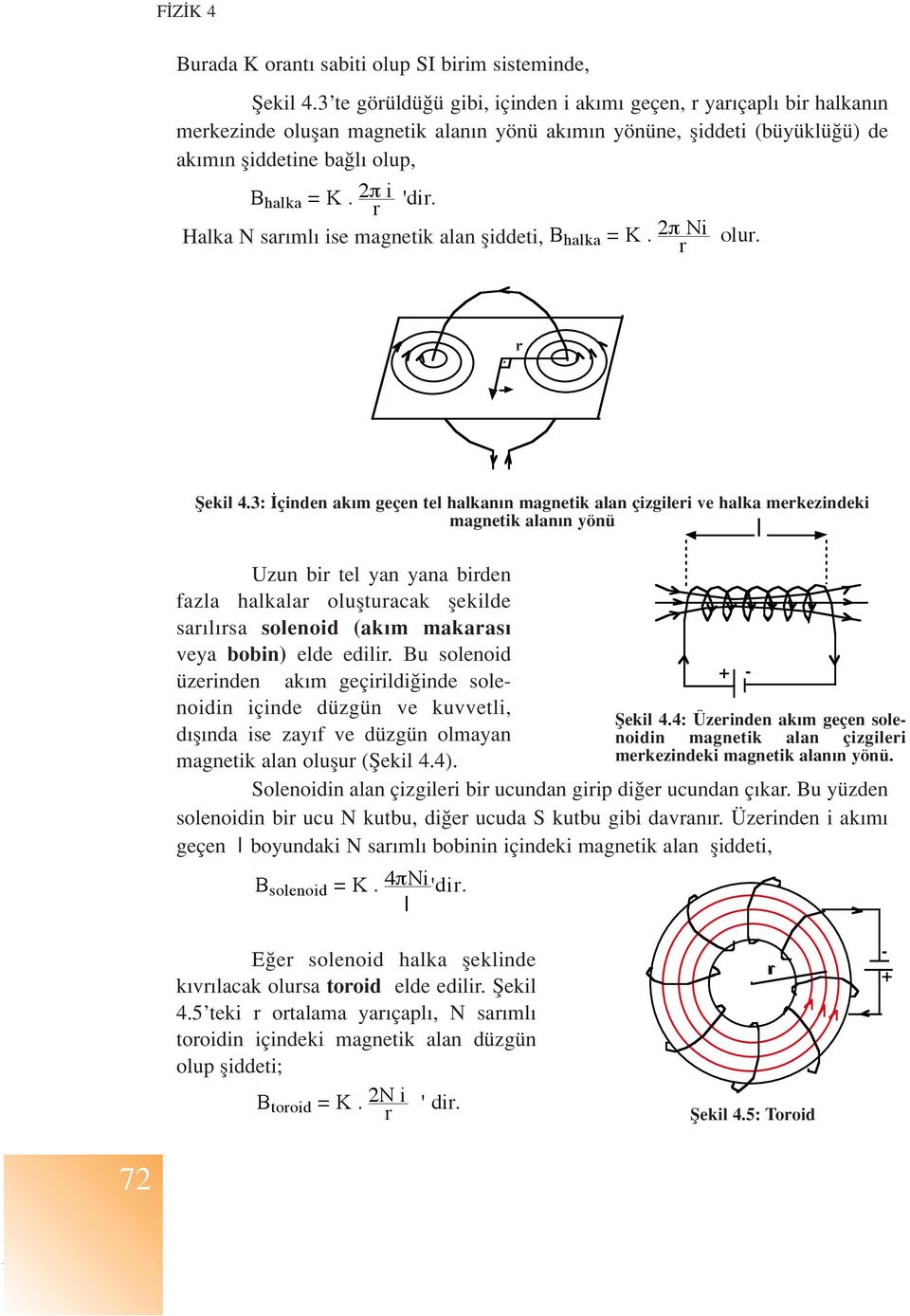 Halka N sar ml ise magnetik alan fliddeti, B halka = K. 2π Ni r olur. fiekil 4.