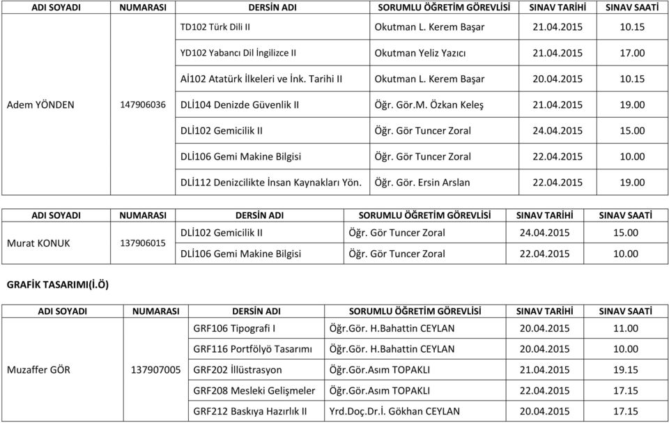 Ö) GRF106 Tipografi I Öğr.Gör. H.Bahattin CEYLAN 20.04.2015 11.00 GRF116 Portfölyö Tasarımı Öğr.Gör. H.Bahattin CEYLAN 20.04.2015 10.00 Muzaffer GÖR 137907005 GRF202 İllüstrasyon Öğr.Gör.Asım TOPAKLI 21.