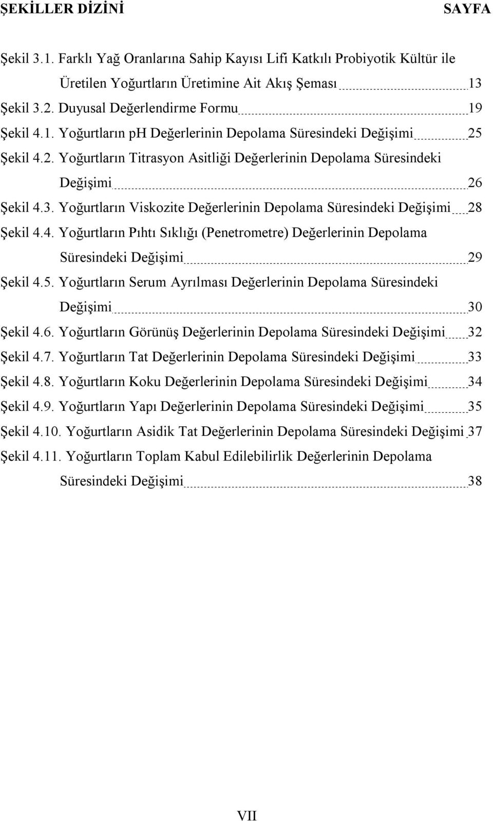 3. Yoğurtların Viskozite Değerlerinin Depolama Süresindeki Değişimi 28 Şekil 4.4. Yoğurtların Pıhtı Sıklığı (Penetrometre) Değerlerinin Depolama Süresindeki Değişimi 29 Şekil 4.5.