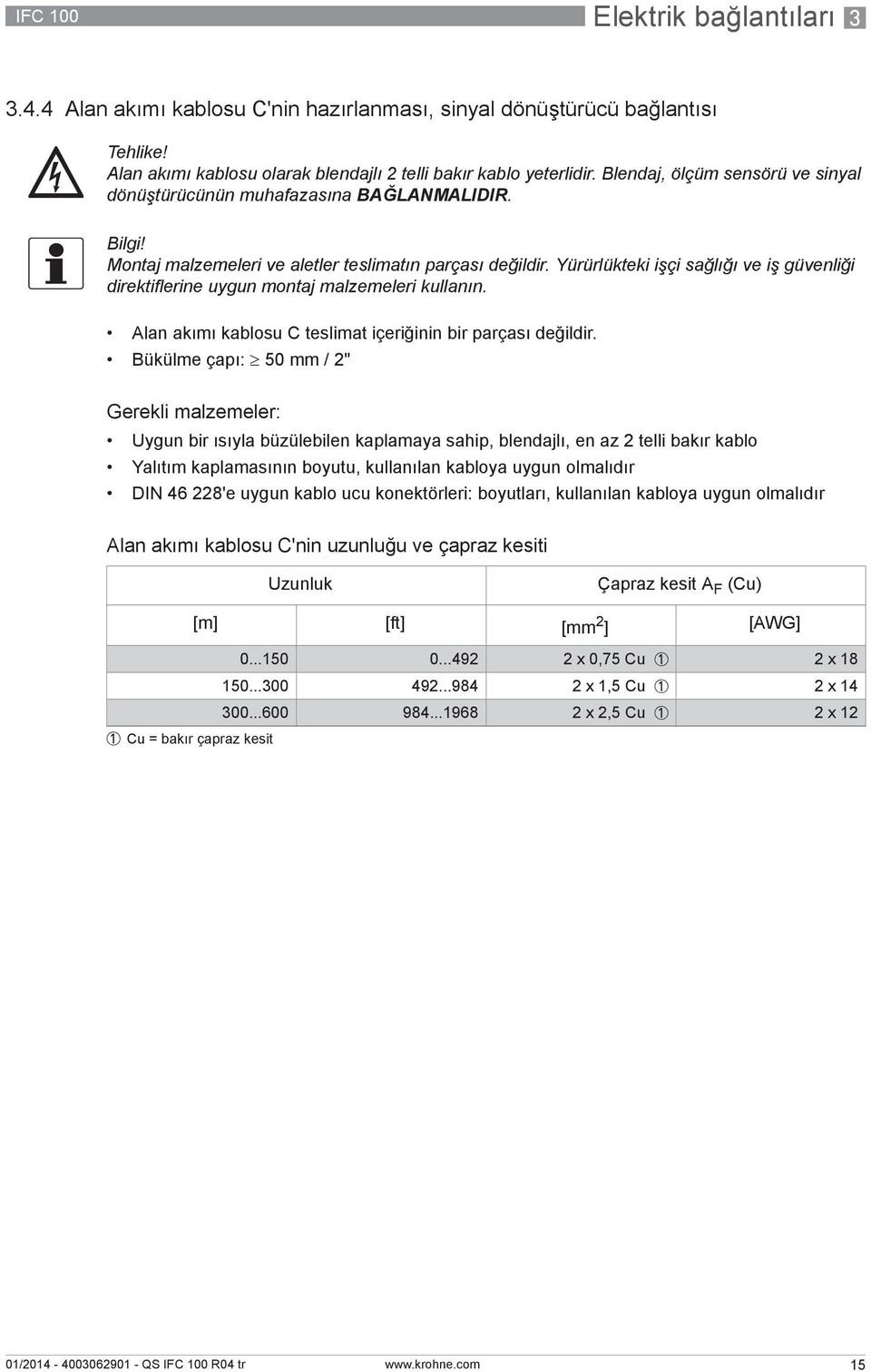 Yürürlükteki işçi sağlığı ve iş güvenliği direktiflerine uygun montaj malzemeleri kullanın. Alan akımı kablosu C teslimat içeriğinin bir parçası değildir.