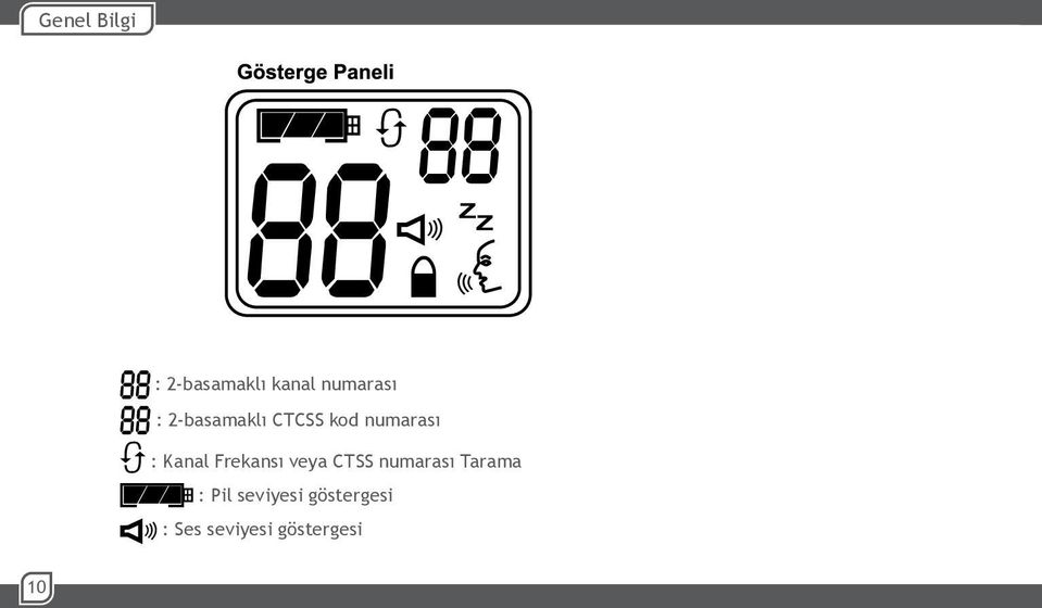 Frekansı veya CTSS numarası Tarama : Pil