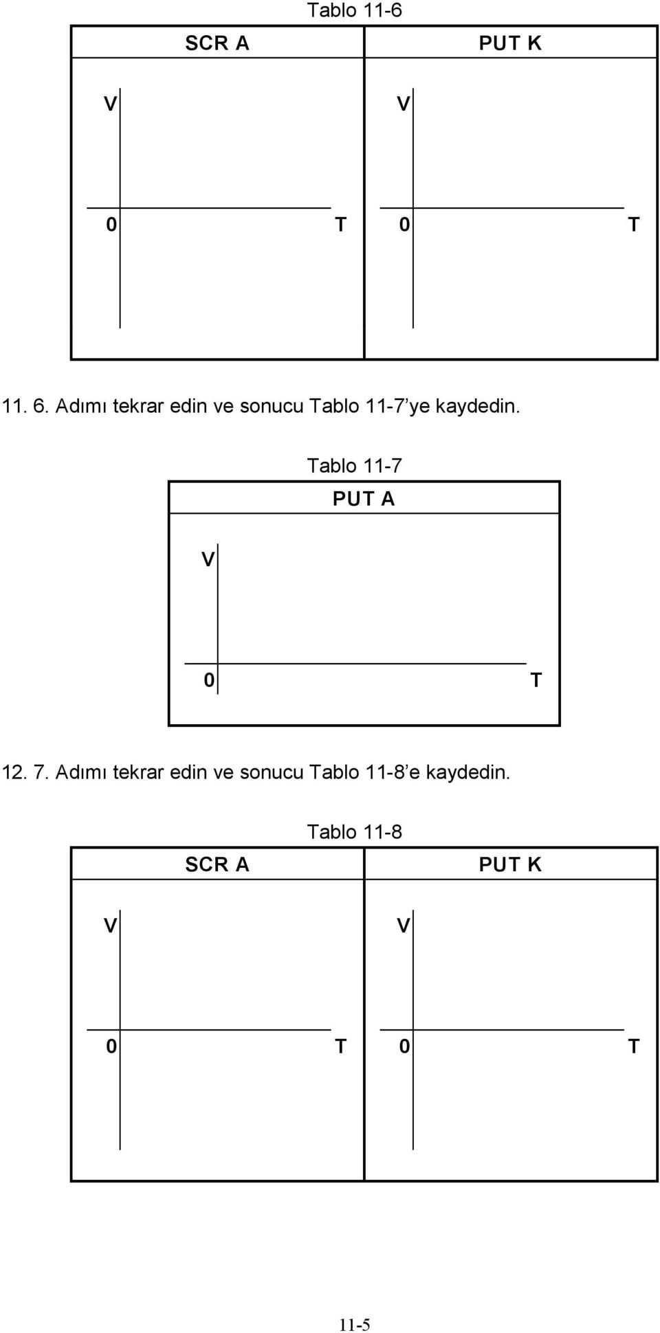 kaydedin. Tablo 11-7 12. 7.