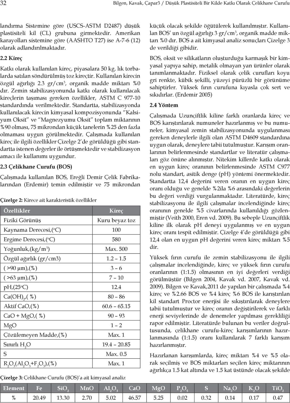 Kullanılan kirecin özgül ağırlığı 2.3 gr/cm 3, organik madde miktarı %0 dır.