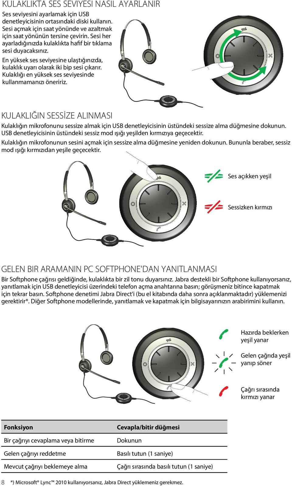 Kulaklığı en yüksek ses seviyesinde kullanmamanızı öneririz. KULAKLIĞIN SESSİZE ALINMASI Kulaklığın mikrofonunu sessize almak için USB denetleyicisinin üstündeki sessize alma düğmesine dokunun.