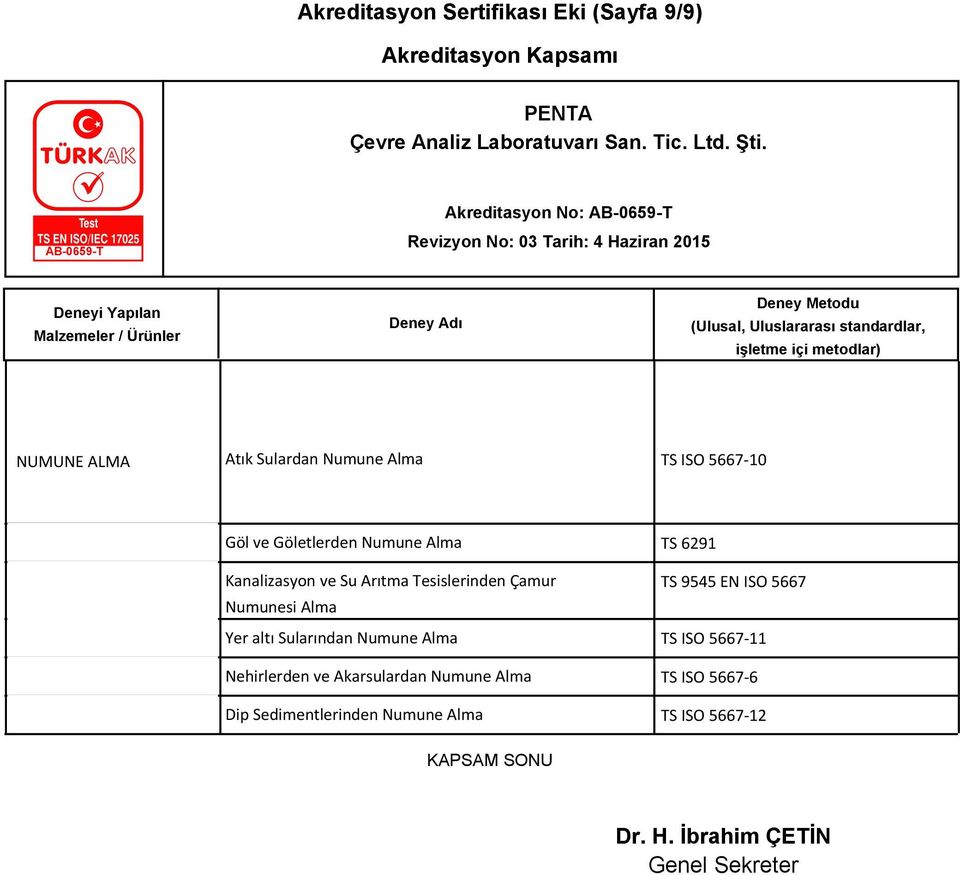 ISO 5667 Yer altı Sularından Numune Alma TS ISO 5667-11 Nehirlerden ve Akarsulardan Numune Alma TS ISO