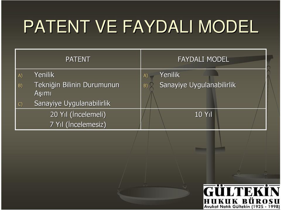 20 Yıl Y l (İncelemeli)( 7 Yıl Y l (İncelemesiz)(