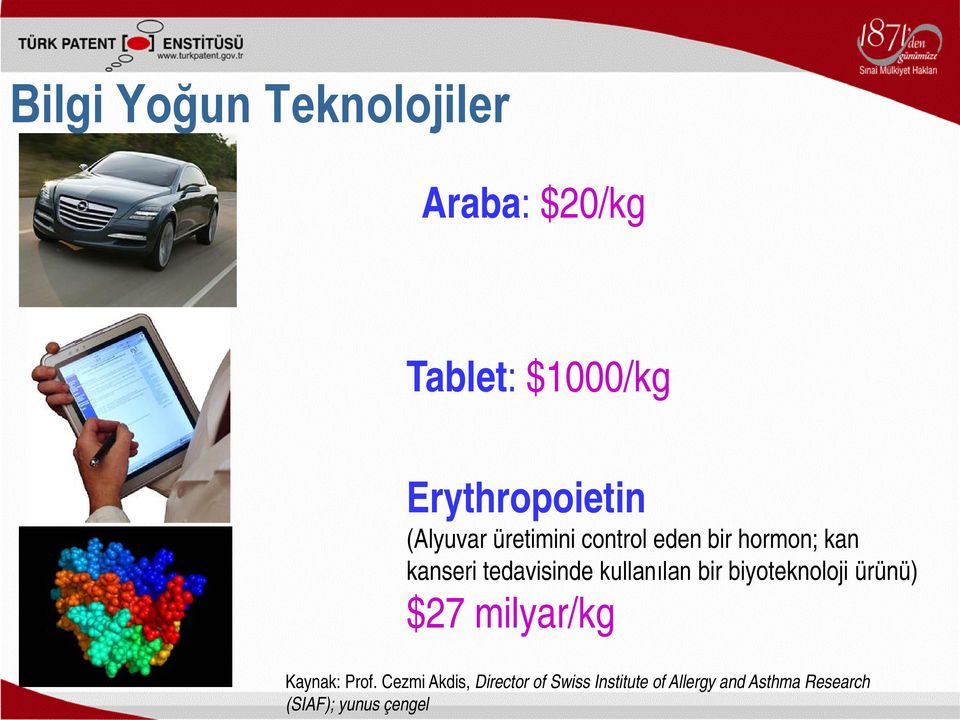 kullanılan bir biyoteknoloji ürünü) $27 milyar/kg Kaynak: Prof.