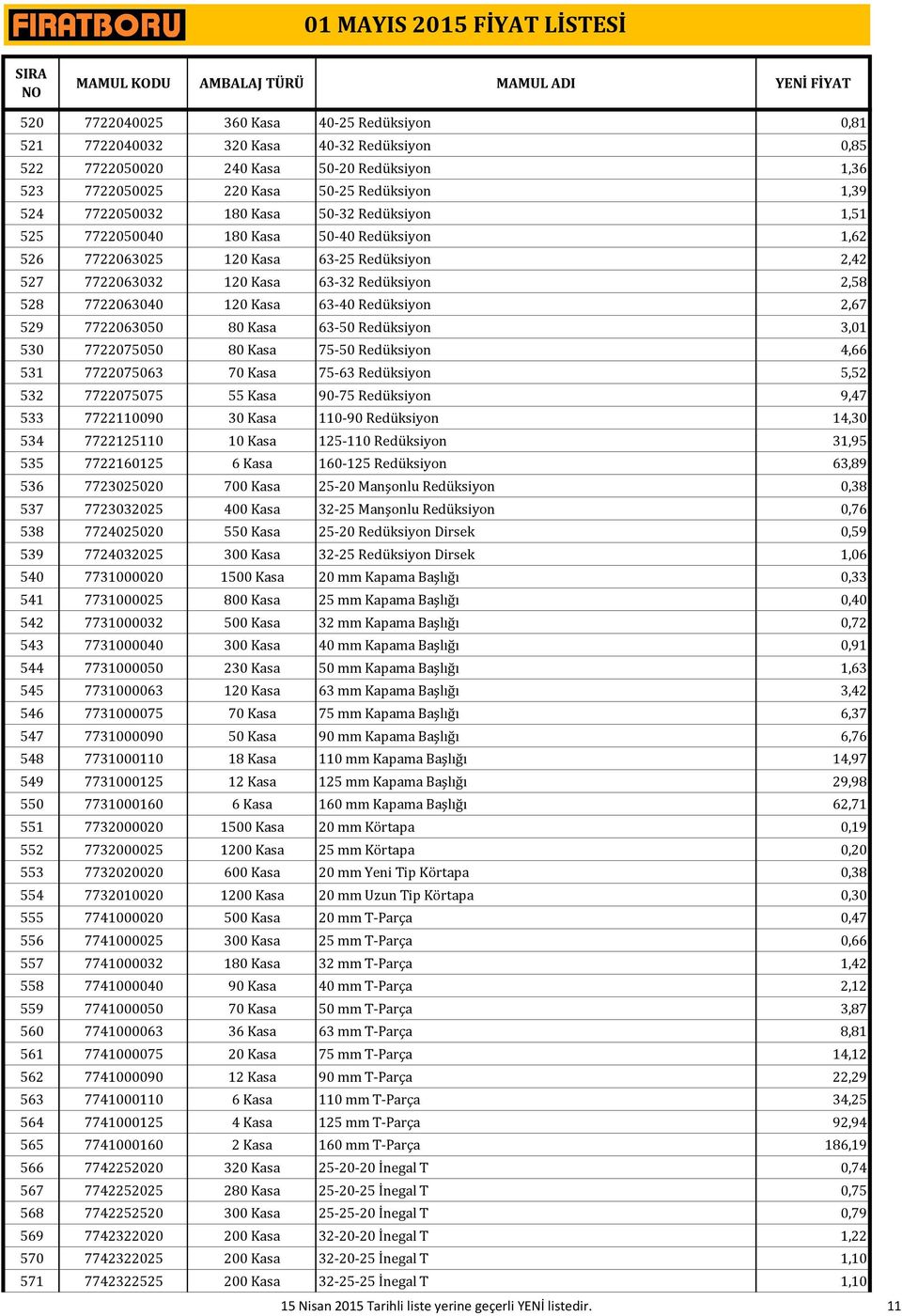 Redüksiyon 2,67 529 7722063050 80 Kasa 63-50 Redüksiyon 3,01 530 7722075050 80 Kasa 75-50 Redüksiyon 4,66 531 7722075063 70 Kasa 75-63 Redüksiyon 5,52 532 7722075075 55 Kasa 90-75 Redüksiyon 9,47 533