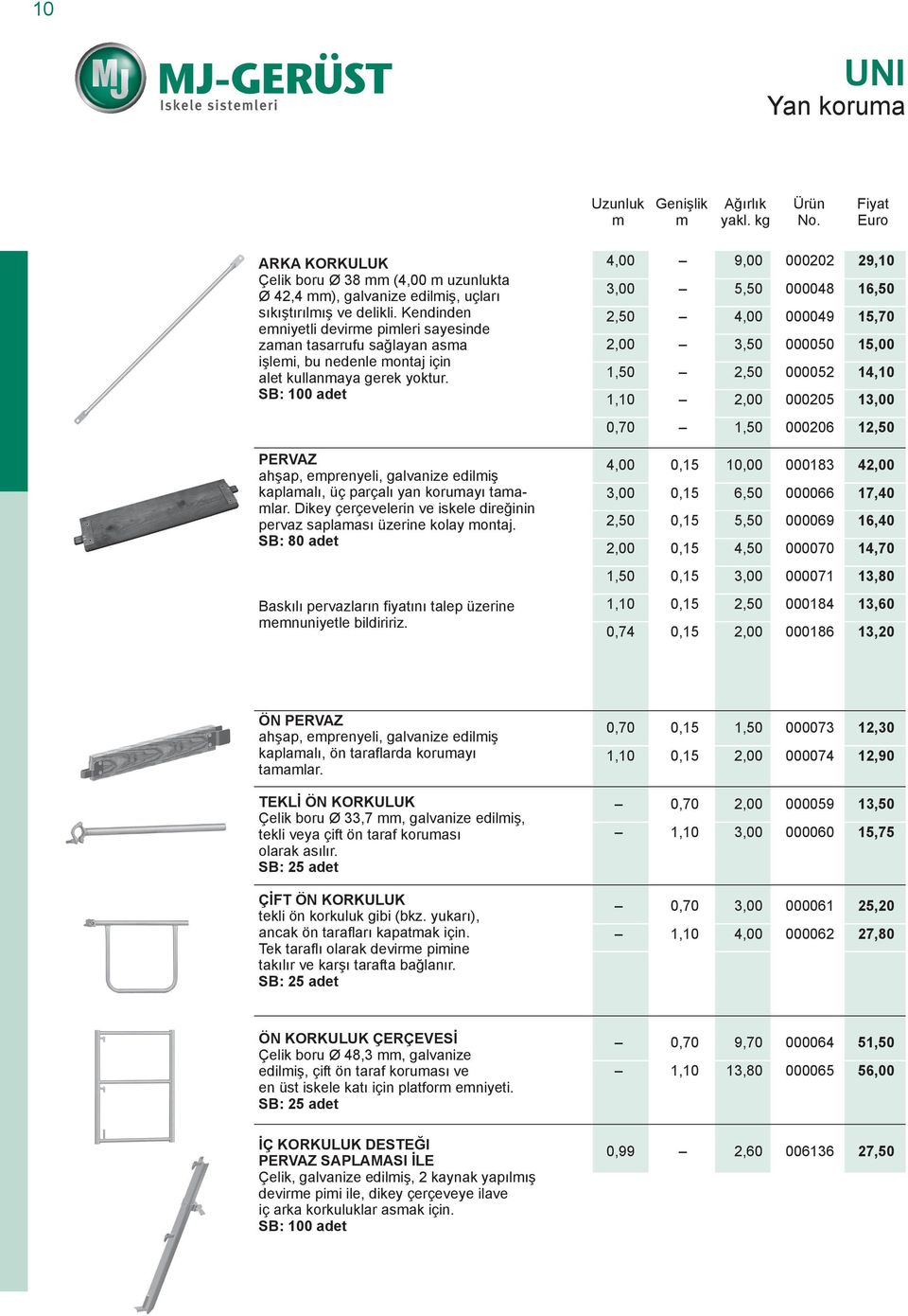 SB: 100 adet PERVAZ ahşap, eprenyeli, galvanize ediliş kaplaalı, üç parçalı yan koruayı taalar. Dikey çerçevelerin ve iskele direğinin pervaz saplaası üzerine kolay ontaj.