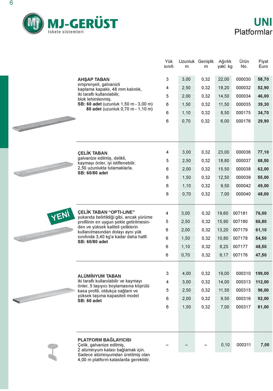 8,50 000175 34,70 6 0,70 0,32 6,00 000176 29,90 ÇELİK TABAN galvanize ediliş, delikli, kayayı önler, iyi istiflenebilir. 2,50 uzunlukta tutaaklarla.