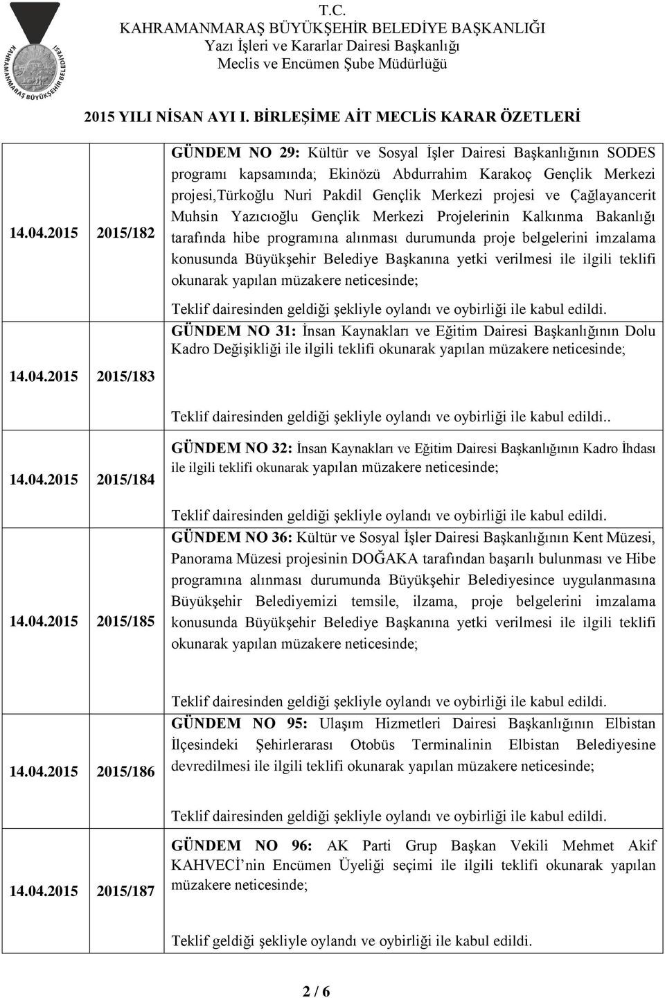 Çağlayancerit Muhsin Yazıcıoğlu Gençlik Merkezi Projelerinin Kalkınma Bakanlığı tarafında hibe programına alınması durumunda proje belgelerini imzalama konusunda Büyükşehir Belediye Başkanına yetki