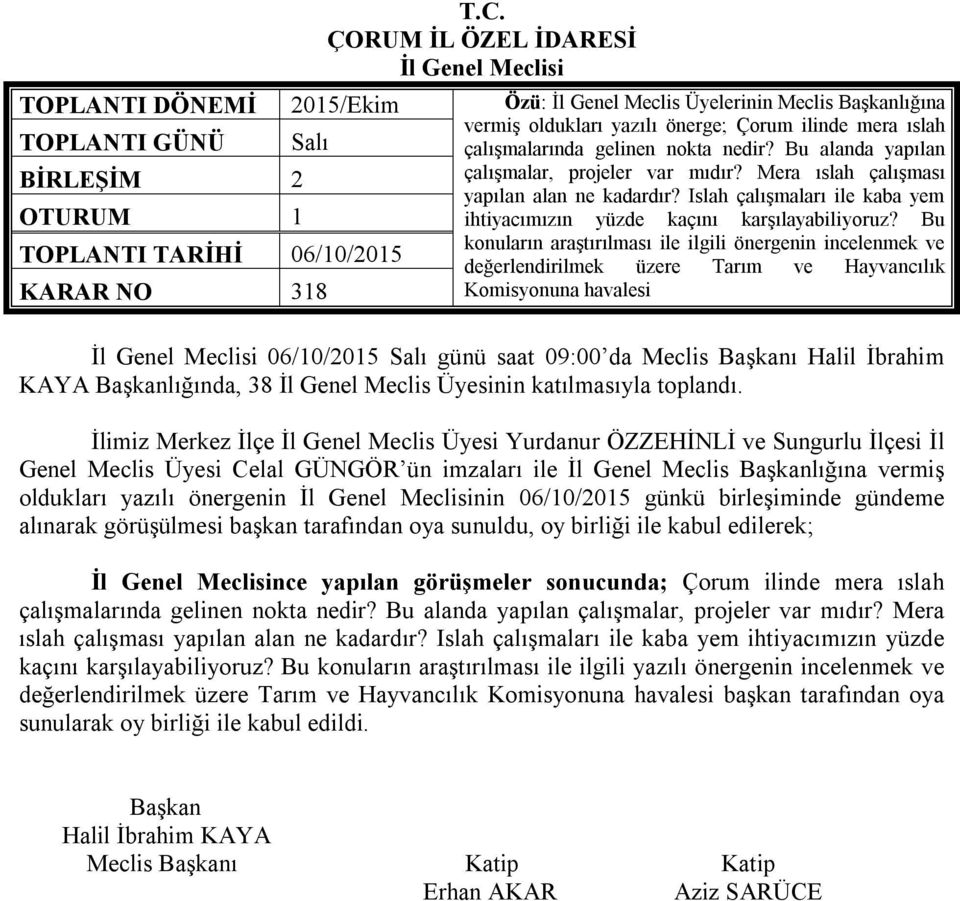 Bu konuların araştırılması ile ilgili önergenin incelenmek ve TOPLANTI TARİHİ 06/10/2015 değerlendirilmek üzere Tarım ve Hayvancılık KARAR NO 318 Komisyonuna havalesi 06/10/2015 Salı günü saat 09:00