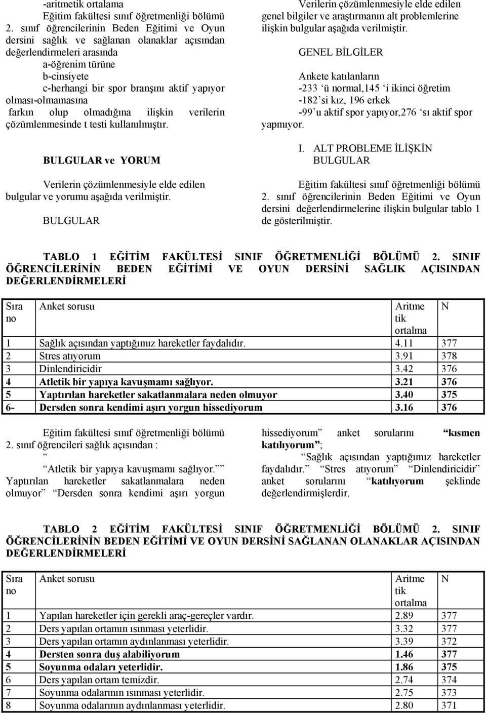 olması-olmamasına farkın olup olmadığına ilişkin verilerin çözümlenmesinde esi kullanılmışır. BULGULAR ve YORUM Verilerin çözümlenmesiyle elde edilen bulgular ve yorumu aşağıda verilmişir.