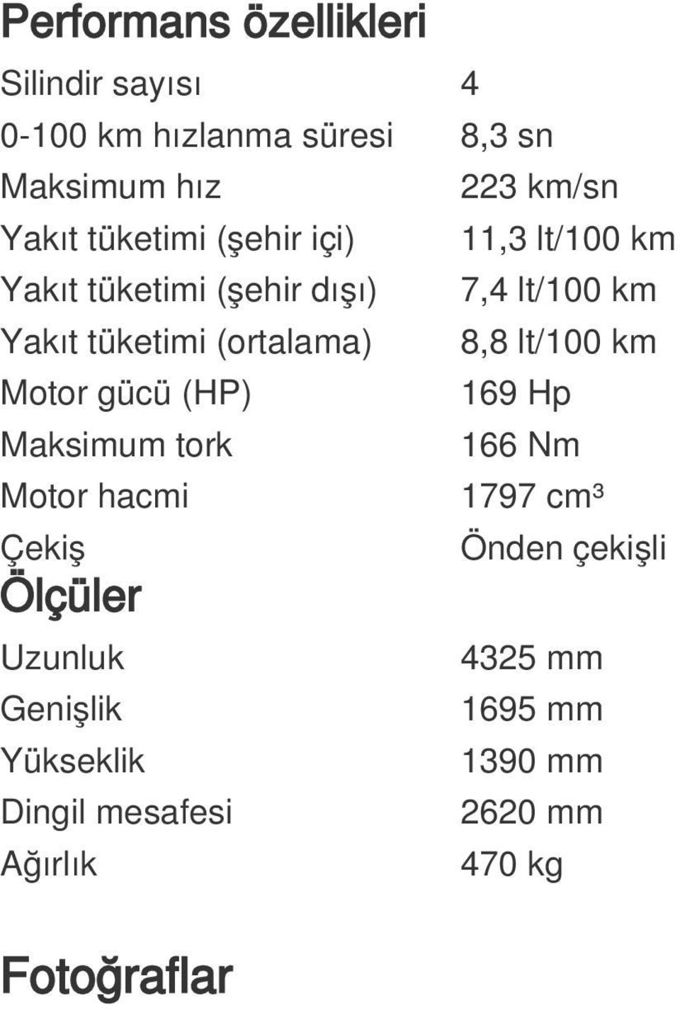 8,8 lt/100 km Motor gücü (HP) 169 Hp Maksimum tork 166 Nm Motor hacmi 1797 cm³ Çekiş Ölçüler Uzunluk