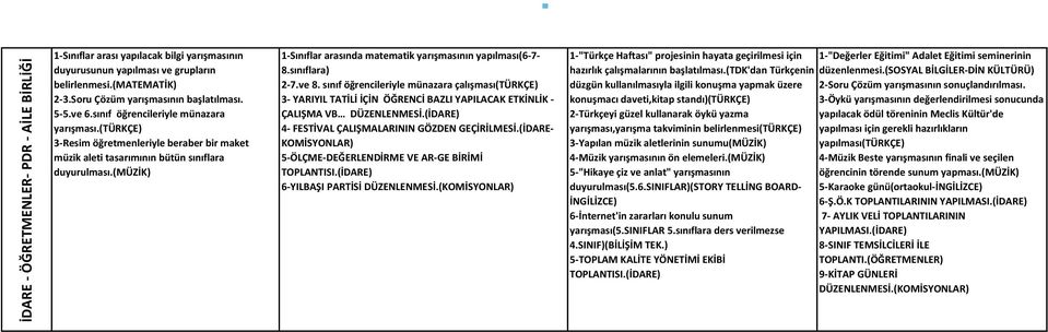 (müzik) 1-Sınıflar arasında matematik yarışmasının yapılması(6-7- 8.sınıflara) 2-7.ve 8.