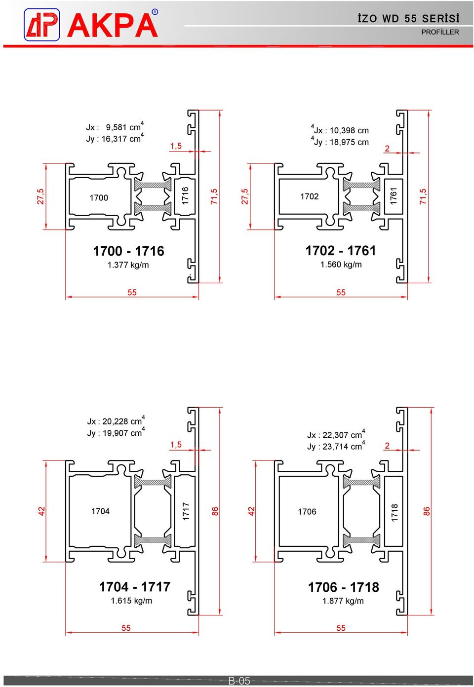 377 kg/m 170 Jx : 0,8 cm Jy : 19,907 cm 1, 1716 1717 71, 86 7,