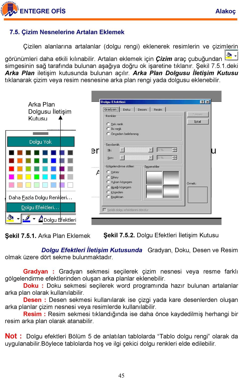 Arka Plan Dolgusu İletişim Kutusu tıklanarak çizim veya resim nesnesine arka plan rengi yada dolgusu eklenebilir. Arka Plan Dolgusu İletişim Kutusu Şekil 7.5.1. Arka Plan Eklemek Şekil 7.5.2.