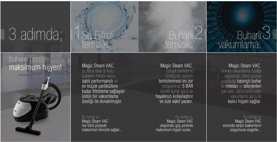 Buharl temizlik: Magic Steam VAC, buharl temizleme özelli i ile, evinizin temizlenmesi en zor bölgelerinde 5 BAR sürekli buhar gücü ile hayat n z kolaylaflt r r ve size vakit yarat r.