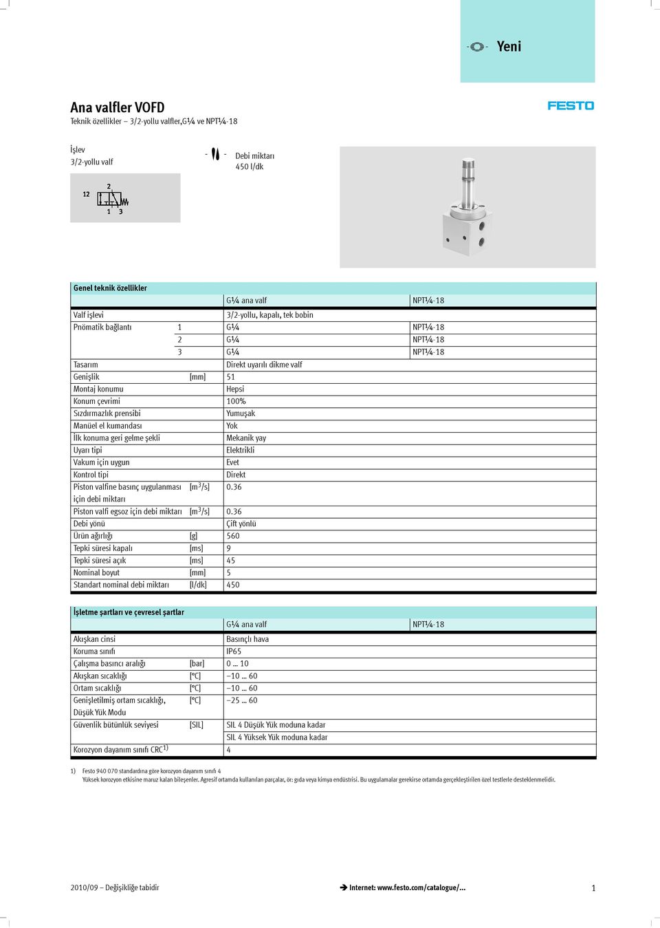 geri gelme șekli Mekanik yay Uyar tipi Elektrikli Vakum için uygun Evet Kontrol tipi Direkt Pistonvalfinebas nçuygulanmas [m 3 /s] 0.36 içindebimiktar Pistonvalfiegsoziçindebimiktar [m 3 /s] 0.