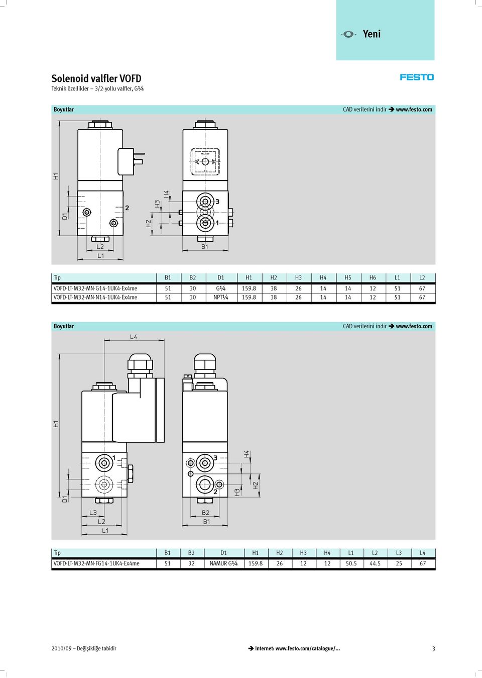 8 38 26 4 4 2 5 67 VOFD-LT-M32-MN-N4-UK4-Ex4me 5 30 NPT¼ 59.8 38 26 4 4 2 5 67 Boyutlar CAD verilerini indir www.