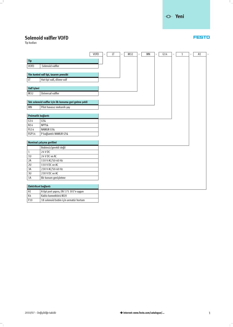 NAMURG¼ Nominalçal șmagerilimi Bobinsiz/gerekli değil 24VDC U 24VDCveAC 2A 0 V AC/50-60 Hz 2U 0VDCveAC 3A 230 V AC/50-60 Hz 3U 230VDCveAC A Bir konum genișletme